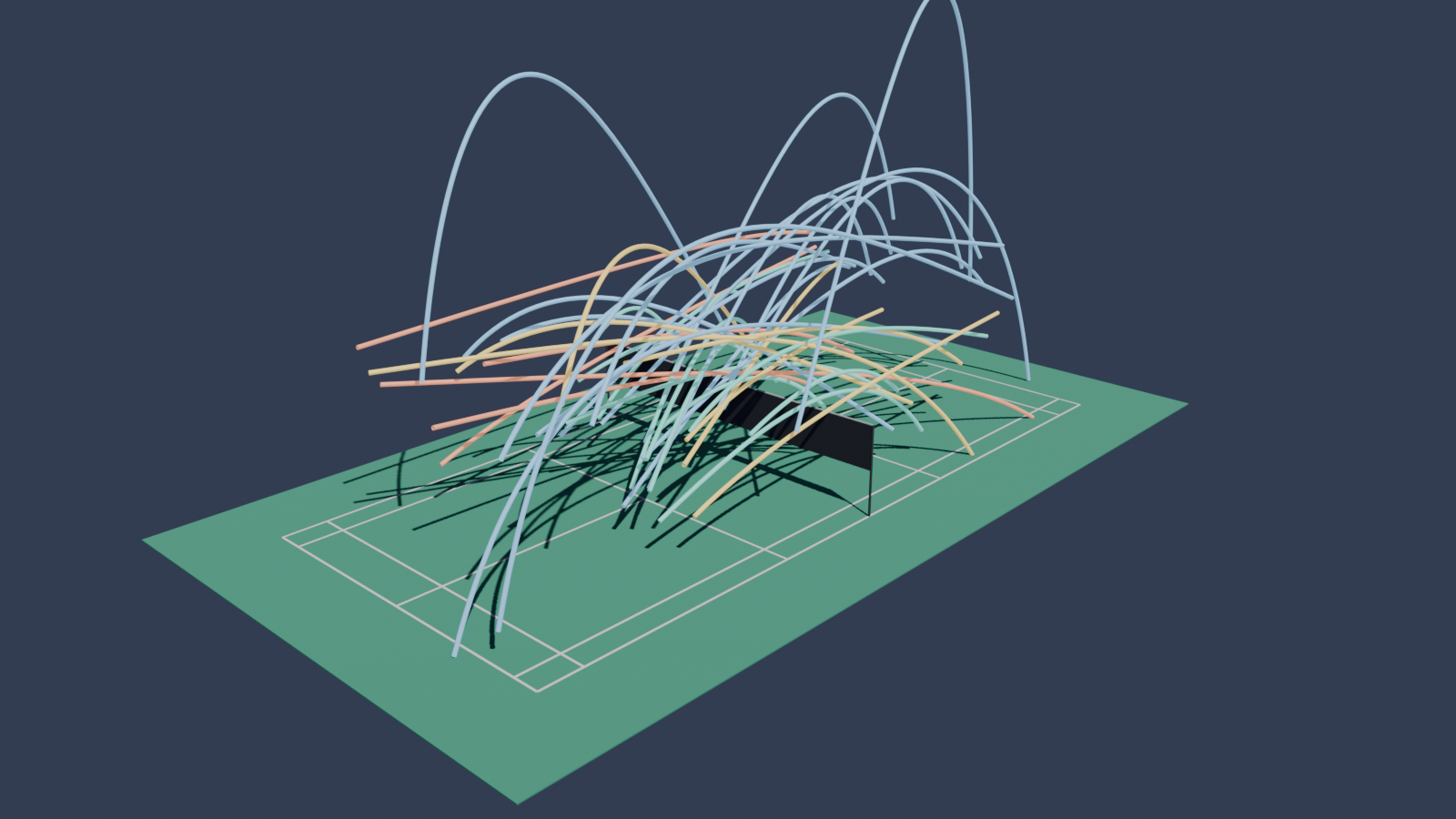 Reconstructed shuttle trajectories over a calibrated court